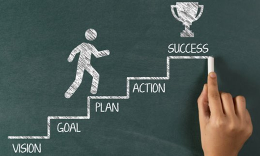 Optimizing Success: Balancing Deliberative and Implemental Mindsets