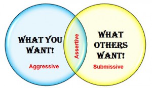 Assertiveness