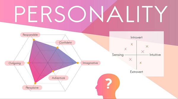 Personality test