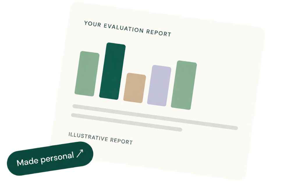 An illustrated evaluation report with a bar chart.